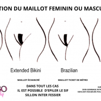 Epilation du maillot feminin ou masculin - WAXING NICE